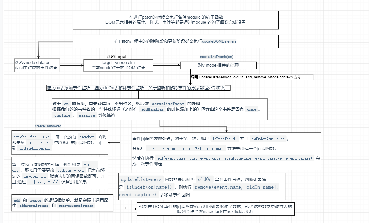 image-20220826210313496
