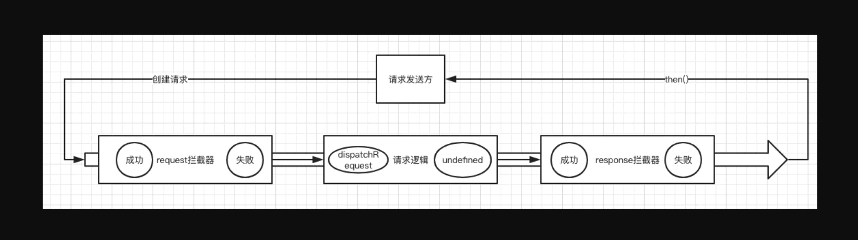 image-20220829151208577