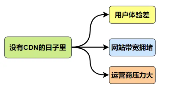 image-20220902193710468