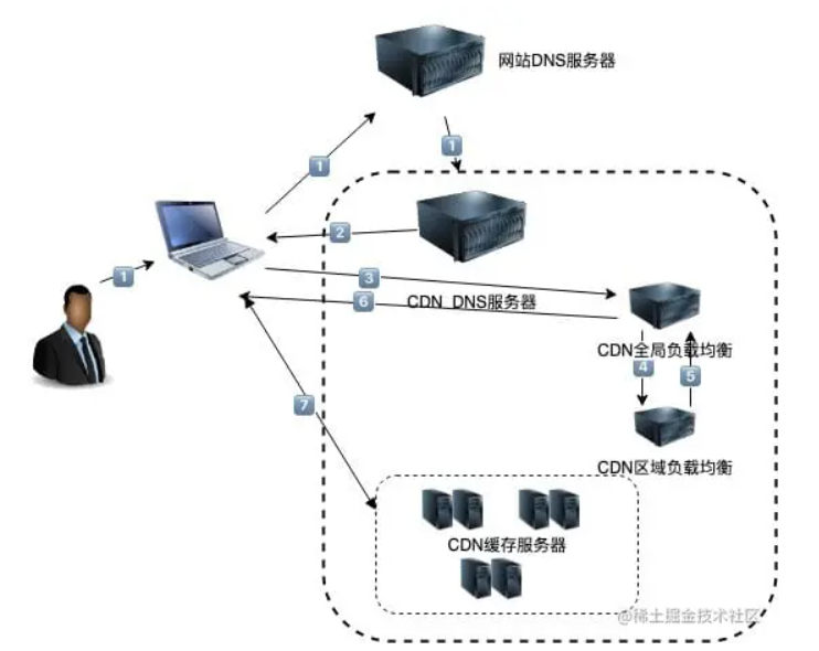 image-20220902195404339
