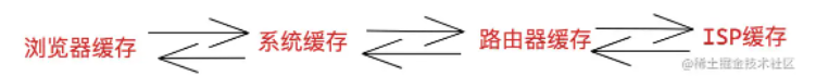 image-20220902202325578