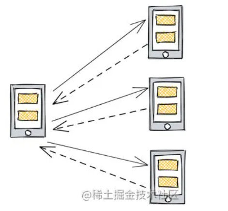 image-20220902202338233