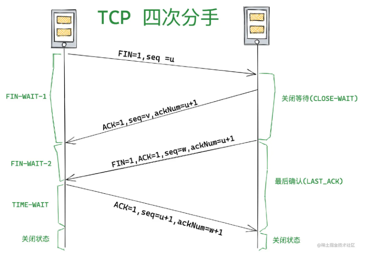 image-20220902204113833