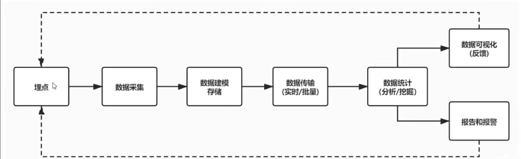 image-20220905212737893