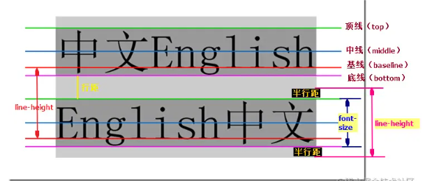 image-20220907205516175